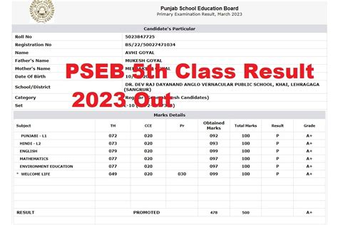 class 5 result 2023|5th class result 2023.